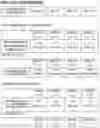 Fig. 37 - CHIMERIC ANTIGEN RECEPTOR T CELL THERAPY