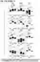 Fig. 51 - CHIMERIC ANTIGEN RECEPTOR T CELL THERAPY