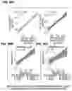 Fig. 62 - CHIMERIC ANTIGEN RECEPTOR T CELL THERAPY