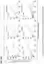 Fig. 67 - CHIMERIC ANTIGEN RECEPTOR T CELL THERAPY