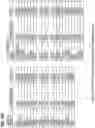 Fig. 82 - CHIMERIC ANTIGEN RECEPTOR T CELL THERAPY