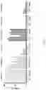 Fig. 61 - Gene-edited natural killer cells