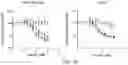 Fig. 20 - TGF-B-RECEPTOR ECTODOMAIN FUSION MOLECULES AND USES THEREOF