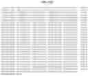 Fig. 113 - NOVEL FUSION MOLECULES AND USES THEREOF