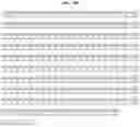 Fig. 147 - NOVEL FUSION MOLECULES AND USES THEREOF