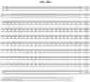 Fig. 206 - NOVEL FUSION MOLECULES AND USES THEREOF