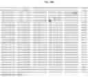 Fig. 21 - NOVEL FUSION MOLECULES AND USES THEREOF
