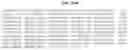 Fig. 213 - NOVEL FUSION MOLECULES AND USES THEREOF
