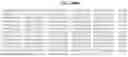 Fig. 251 - NOVEL FUSION MOLECULES AND USES THEREOF