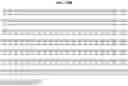 Fig. 255 - NOVEL FUSION MOLECULES AND USES THEREOF
