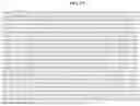 Fig. 29 - NOVEL FUSION MOLECULES AND USES THEREOF