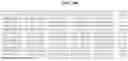 Fig. 42 - NOVEL FUSION MOLECULES AND USES THEREOF