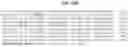 Fig. 48 - NOVEL FUSION MOLECULES AND USES THEREOF