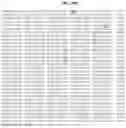 Fig. 63 - NOVEL FUSION MOLECULES AND USES THEREOF