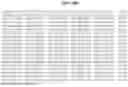 Fig. 73 - NOVEL FUSION MOLECULES AND USES THEREOF