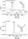 Fig. 07 - SYSTEM AND METHOD FOR CHARACTERIZING DRUG PRODUCT IMPURITIES