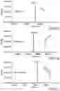 Fig. 09 - SYSTEM AND METHOD FOR CHARACTERIZING DRUG PRODUCT IMPURITIES