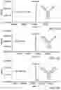 Fig. 10 - SYSTEM AND METHOD FOR CHARACTERIZING DRUG PRODUCT IMPURITIES