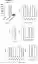 Fig. 04 - ANTIBODY FOR ENRICHMENT OF CELLS