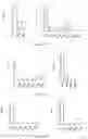 Fig. 10 - ANTIBODY FOR ENRICHMENT OF CELLS