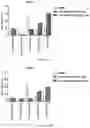 Fig. 17 - ANTIBODY FOR ENRICHMENT OF CELLS