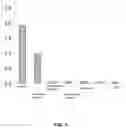 Fig. 04 - Compositions, Devices, Kits and Methods for Detecting Hookworm