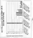 Fig. 18 - METHODS FOR TREATING OSTEOARTHRITIS PAIN BY ADMINISTERING A NERVE GROWTH FACTOR ANTAGONIST AND COMPOSITIONS CONTAINING THE SAME