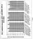Fig. 20 - METHODS FOR TREATING OSTEOARTHRITIS PAIN BY ADMINISTERING A NERVE GROWTH FACTOR ANTAGONIST AND COMPOSITIONS CONTAINING THE SAME