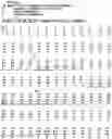 Fig. 26 - METHODS FOR TREATING OSTEOARTHRITIS PAIN BY ADMINISTERING A NERVE GROWTH FACTOR ANTAGONIST AND COMPOSITIONS CONTAINING THE SAME
