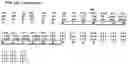 Fig. 27 - METHODS FOR TREATING OSTEOARTHRITIS PAIN BY ADMINISTERING A NERVE GROWTH FACTOR ANTAGONIST AND COMPOSITIONS CONTAINING THE SAME