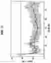 Fig. 31 - METHODS FOR TREATING OSTEOARTHRITIS PAIN BY ADMINISTERING A NERVE GROWTH FACTOR ANTAGONIST AND COMPOSITIONS CONTAINING THE SAME