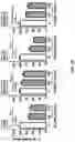 Fig. 11 - COMPOSITIONS AND METHODS FOR TREATMENT OF DISEASES INVOLVING CXCL1 FUNCTION