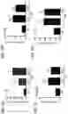 Fig. 05 - METHODS FOR MODULATING INFLAMMASOME ACTIVITY AND INFLAMMATION IN THE LUNG