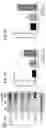 Fig. 14 - METHODS FOR MODULATING INFLAMMASOME ACTIVITY AND INFLAMMATION IN THE LUNG