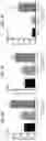 Fig. 15 - METHODS FOR MODULATING INFLAMMASOME ACTIVITY AND INFLAMMATION IN THE LUNG