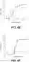 Fig. 11 - IL-7 binding proteins and their use in medical therapy