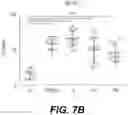 Fig. 15 - IL-7 binding proteins and their use in medical therapy