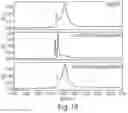 Fig. 20 - IL-6 ANTIBODIES