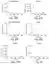 Fig. 26 - IL-6 ANTIBODIES