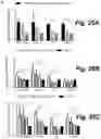 Fig. 85 - Tagged chimeric effector molecules and receptors thereof