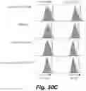 Fig. 93 - Tagged chimeric effector molecules and receptors thereof