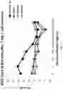 Fig. 09 - BISPECIFIC ANTIBODIES AND USES THEREOF