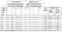 Fig. 03 - METHOD FOR THE GENERATION OF A TRIVALENT ANTIBODY EXPRESSING CELL BY TARGETED INTEGRATION OF MULTIPLE EXPRESSION CASSETTES IN A DEFINED ORGANIZATION