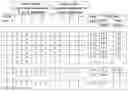 Fig. 05 - METHOD FOR THE GENERATION OF A TRIVALENT ANTIBODY EXPRESSING CELL BY TARGETED INTEGRATION OF MULTIPLE EXPRESSION CASSETTES IN A DEFINED ORGANIZATION