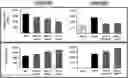 Fig. 01 - SMALL SHEDDING BLOCKING AGENTS