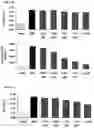 Fig. 04 - SMALL SHEDDING BLOCKING AGENTS