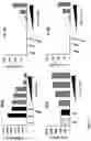 Fig. 09 - SMALL SHEDDING BLOCKING AGENTS