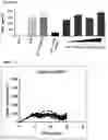 Fig. 17 - SMALL SHEDDING BLOCKING AGENTS