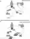 Fig. 01 - Methods of sensitizing cancer to immunotherapy