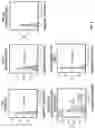 Fig. 07 - METHODS OF DEPLETING DISEASE CAUSING AGENTS VIA ANTIBODY TARGETED PHAGOCYTOSIS